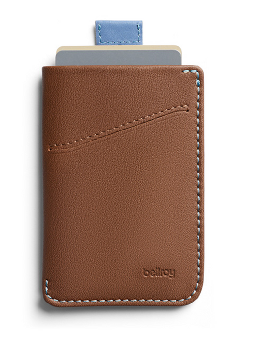 Card sleeve micro wallet